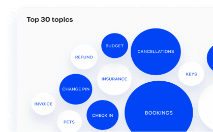 Real Estate Data Pipeline