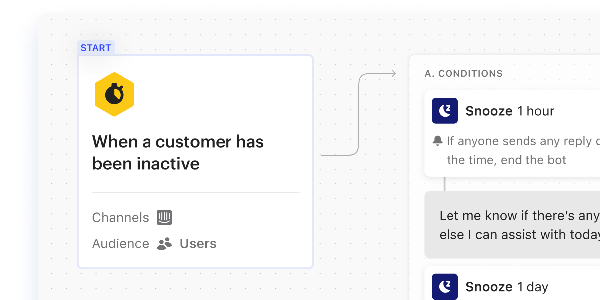 LLM Development for Enterprises & Government
