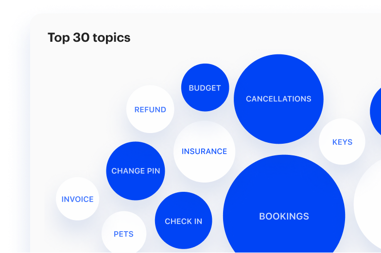 Real Estate Data Pipeline